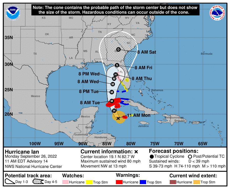 Hurricane Ian