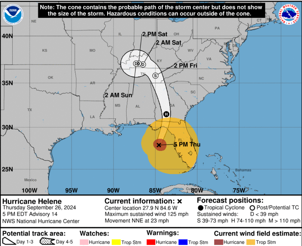 Hurricane Helene